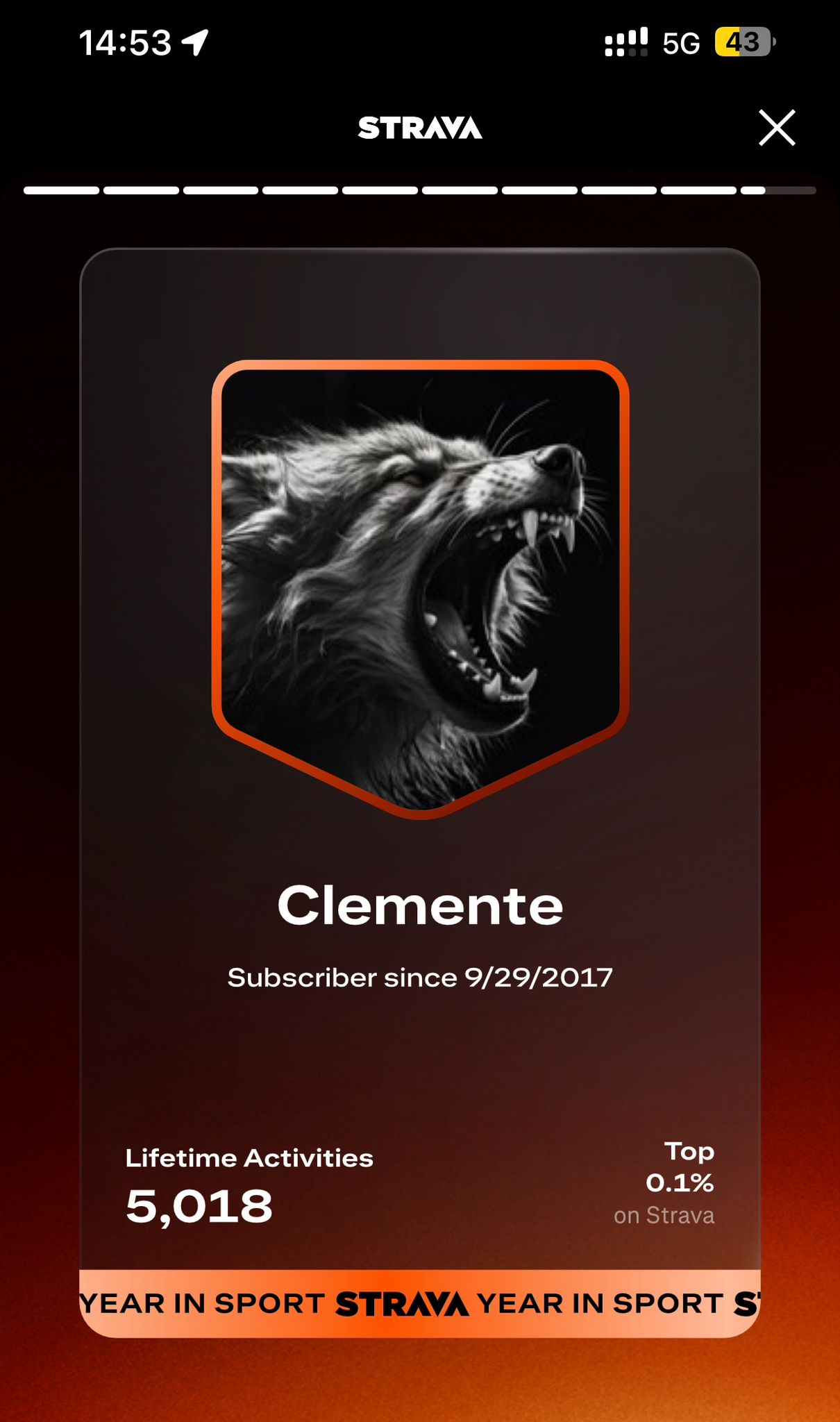 2025 — 5,018 Lifetime Activities · Top 0.1%